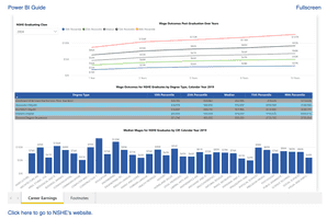 Nevada NPWR Career Earnings screenshot