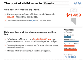 Child care costs in the United States screenshot