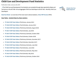 Child Care and Development Fund (CCDF) Statistics screenshot