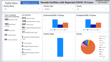 Nevada Facilities with Reported COVID Cases screenshot