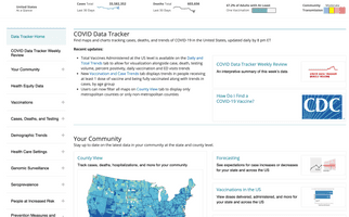 CDC Covid data tracker (General information) screenshot