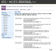 Private School Universe Survey (PSS) screenshot